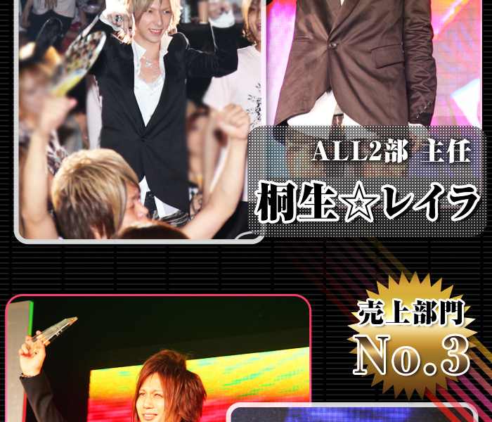 歌舞伎町のホストクラブ、AIR-GROUPのホスト、年間売上ナンバー発表！！