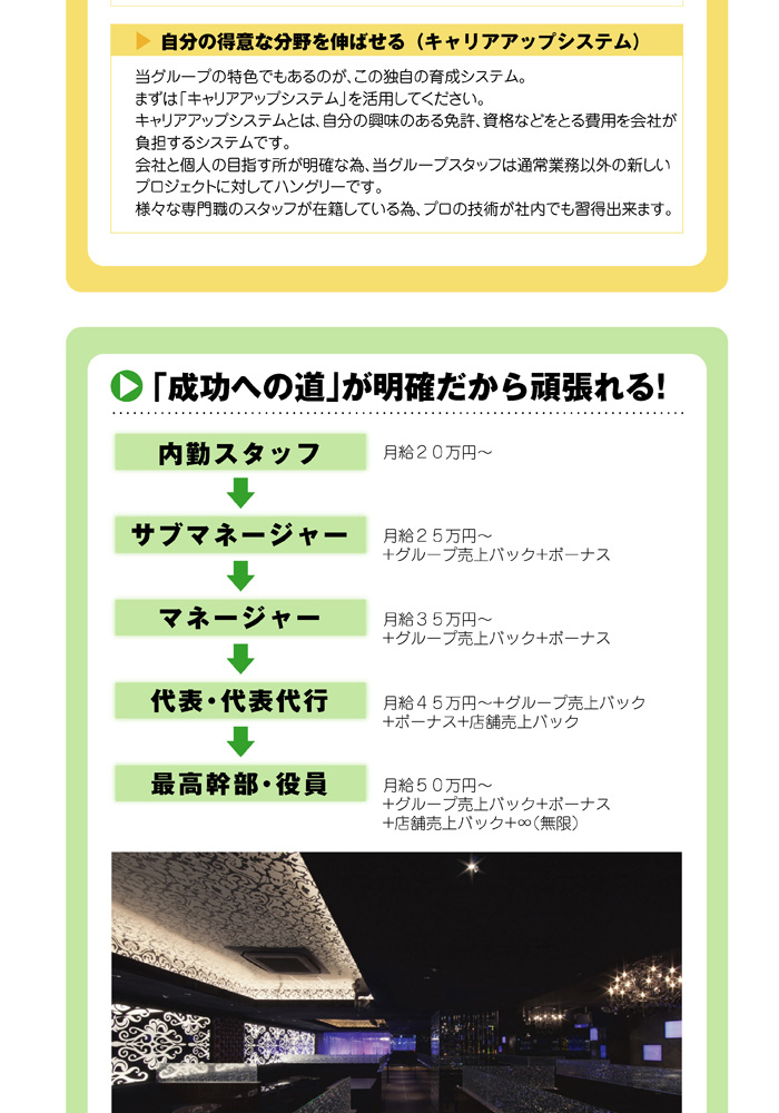 歌舞伎町のホストクラブ「AIR-GROUP」が2009年４大プロジェクトを始動！そのひとつが「内勤革命」です。