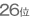 クラブランキング26位
