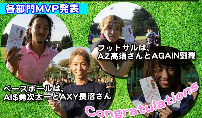 各部門MVP発表
ベースボールはAI$勇次太一とAXY長沼さんフットサルは、AZ高須さんとAGAIN劉羅
Congratulations