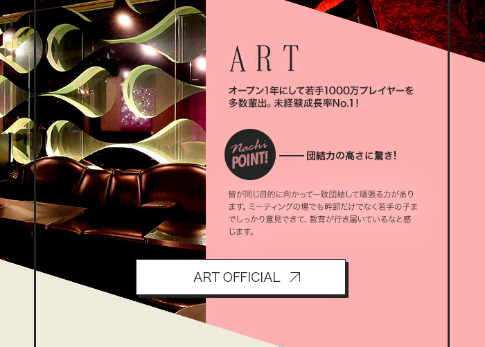 ART　オープン1年にして若手1000万プレイヤーを多数輩出。未経験成長率No.1！　NachiPOINT!団結力の高さに驚き!　皆が同じ目的に向かって一致団結して頑張る力があります。ミーティングの場でも幹部だけでなく若手の子までしっかり意見できて、教育が行き届いているなと感じます。　オフィシャルサイトはこちら!