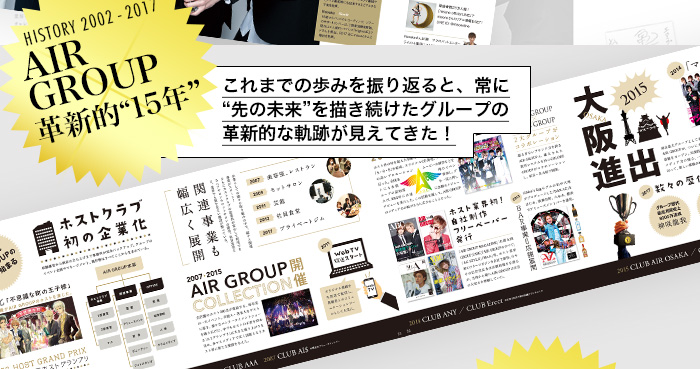 HISTORY2002-2017 AIR GROUP革新的「15年」　これまでの歩みを振り返ると、常に“先の未来”を描き続けたグループの革新的な軌跡が見えてきた！