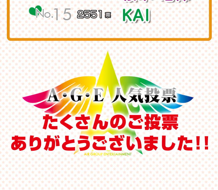 歌舞伎町のホストクラブ、AIR-GROUPのホスト、第２回A･G･E人気投票ランキング発表